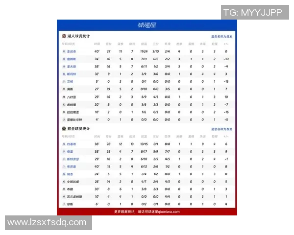 NBA鹈鹕对掘金比赛前瞻分析及胜负预测展望