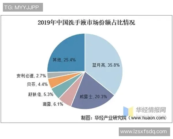探索体育课程加盟连锁的成功之道与市场前景分析
