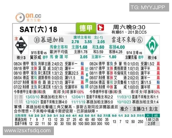 深入分析足彩欧洲杯赔率背后的数据与趋势助你精准投注策略
